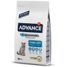 Pienso seco para gatos esterilizados - 3 Kg